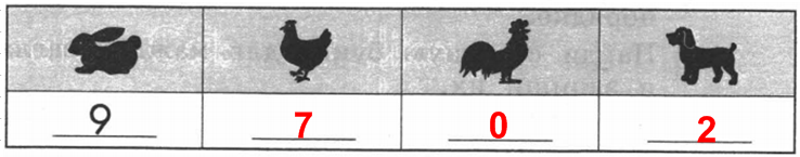 Решение рисунок 1