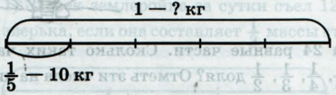 Задание рисунок 1