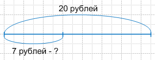 Решение рисунок 1
