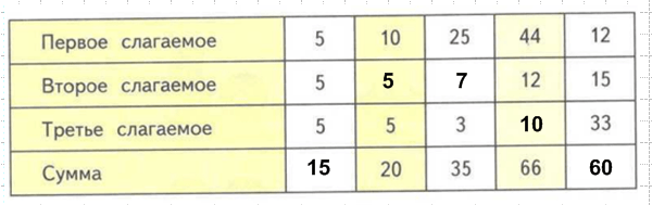 Решение рисунок 1