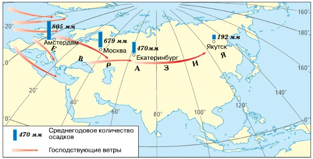 Задание рисунок 1