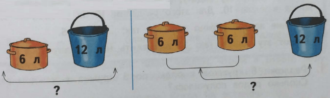 Задание рисунок 1