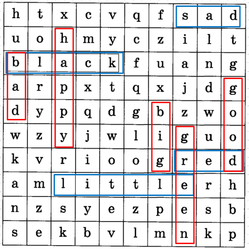 Решение рисунок 1