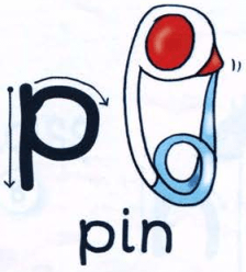 Задание рисунок 8